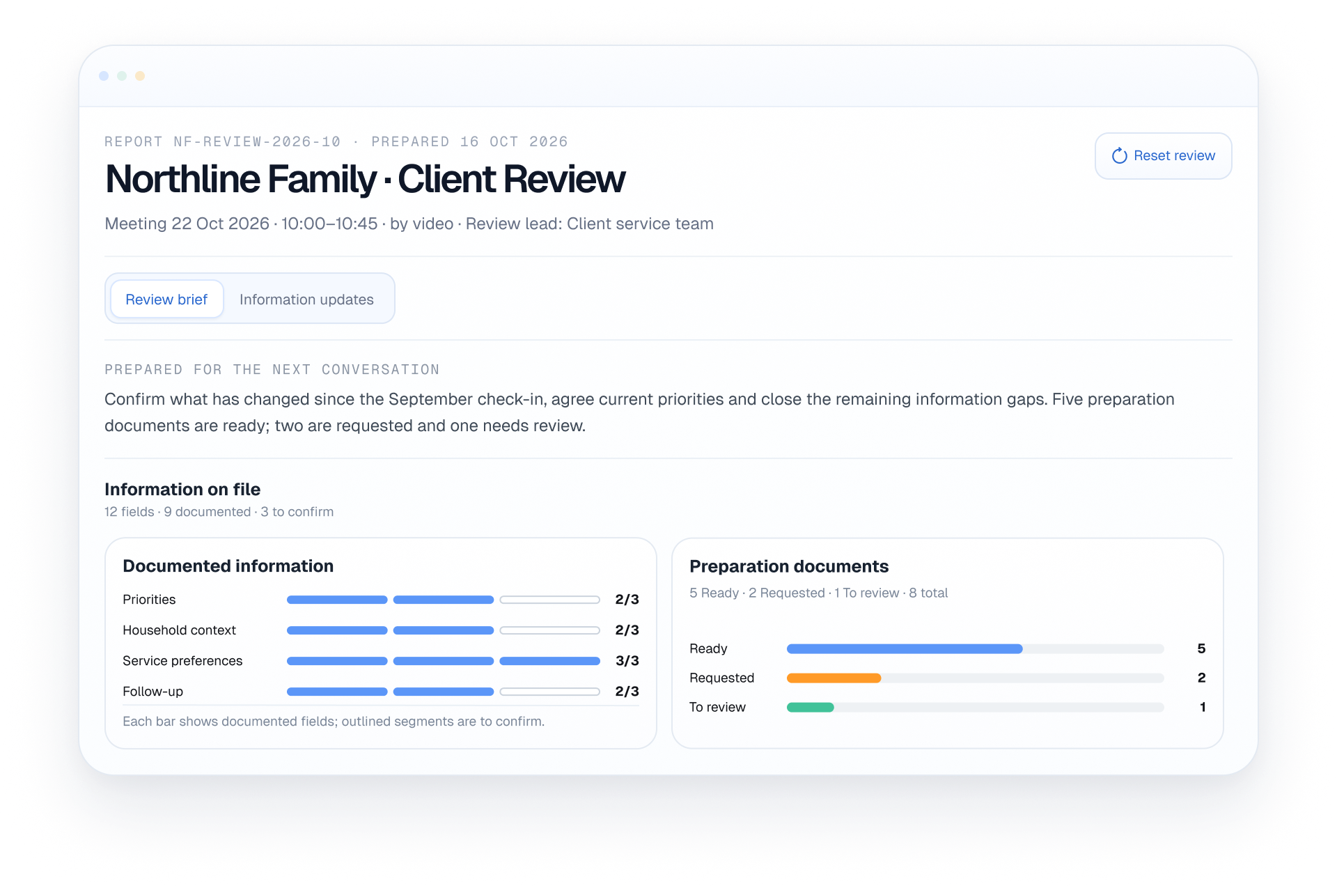 Wealth management and family offices